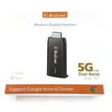 Wireless Display Receiver 5G+2.4G WiFi Display Dongle NEW