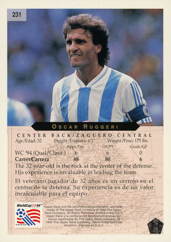 Oscar Ruggeri Argentina Upper Deck #231 World Cup USA '94 Soccer Sport Card