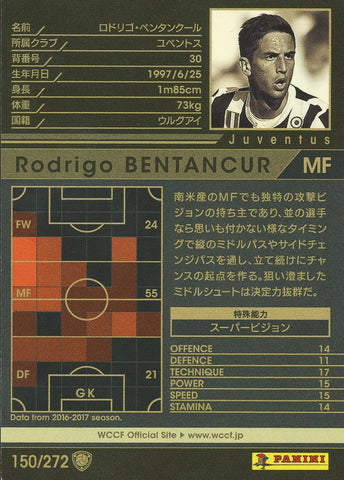 Rodrigo Betancur Juventus Soccer Sport Card Panini